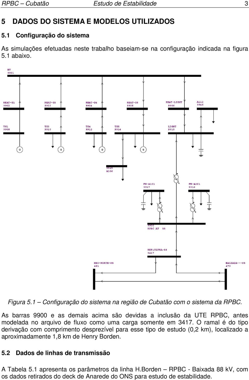 Configuração do sistema na região de Cubatão com o sistema da RPBC.