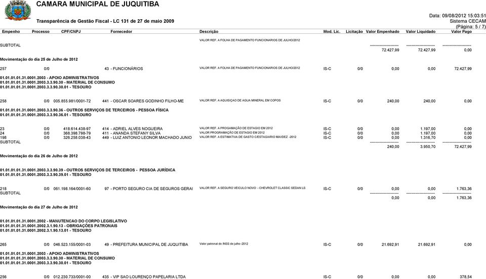 A AQUISIÇAO DE AGUA MINERAL EM COPOS IS-C 0/0 240,00 240,00 0,00 01.01.01.01.31.0001.2003.3.3.90.36 - OUTROS SERVIÇOS DE TERCEIROS - PESSOA FÍSICA 01.01.01.01.31.0001.2003.3.3.90.36.01 - TESOURO 23 0/0 418.