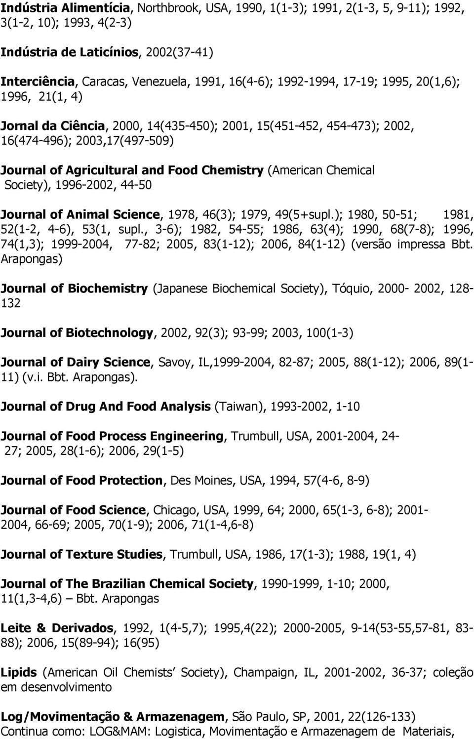 (American Chemical Society), 1996-2002, 44-50 Journal of Animal Science, 1978, 46(3); 1979, 49(5+supl.); 1980, 50-51; 1981, 52(1-2, 4-6), 53(1, supl.