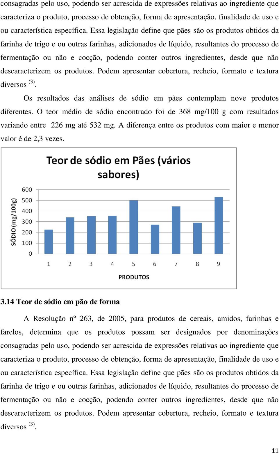 Essa legislação define que pães são os produtos obtidos da farinha de trigo e ou outras farinhas, adicionados de líquido, resultantes do processo de fermentação ou não e cocção, podendo conter outros