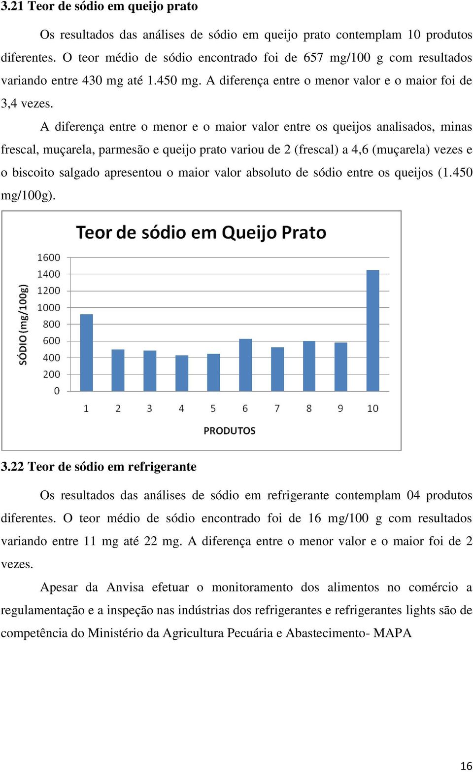 A diferença entre o menor e o maior valor entre os queijos analisados, minas frescal, muçarela, parmesão e queijo prato variou de 2 (frescal) a 4,6 (muçarela) vezes e o biscoito salgado apresentou o