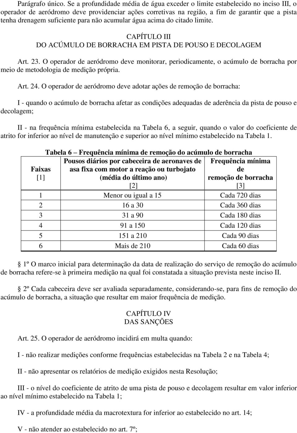 suficiente para não acumular água acima do citado limite. CAPÍTULO III DO ACÚMULO DE BORRACHA EM PISTA DE POUSO E DECOLAGEM Art. 23.