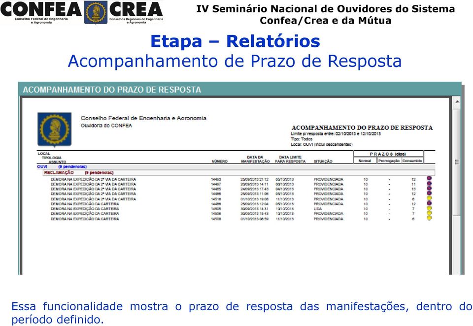 funcionalidade mostra o prazo de