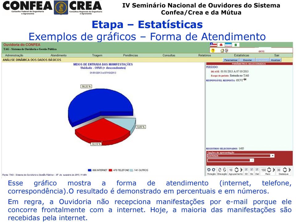 o resultado é demonstrado em percentuais e em números.