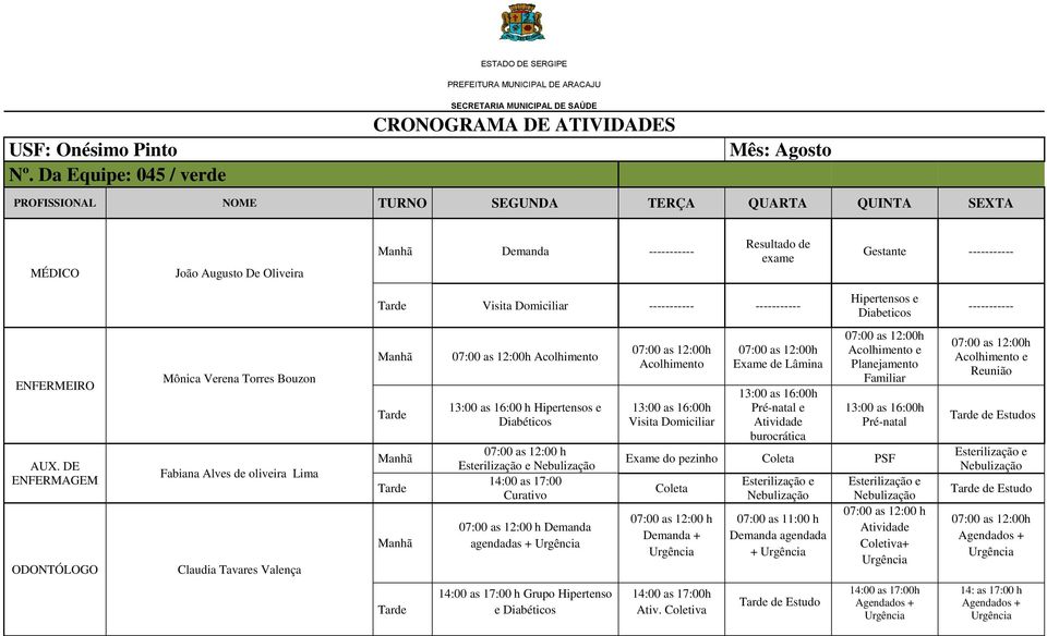 MÉDICO João Augusto De Oliveira ----------- Resultado de exame Gestante ----------- ----------- ----------- Hipertensos e Diabeticos ----------- ENFERMEIRO AUX.