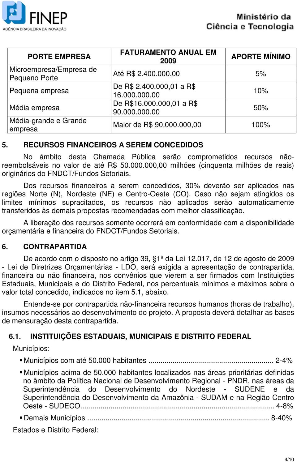 RECURSOS FINANCEIROS A SEREM CONCEDIDOS No âmbito desta Chamada Pública serão comprometidos recursos nãoreembolsáveis no valor de até R$ 50.000.