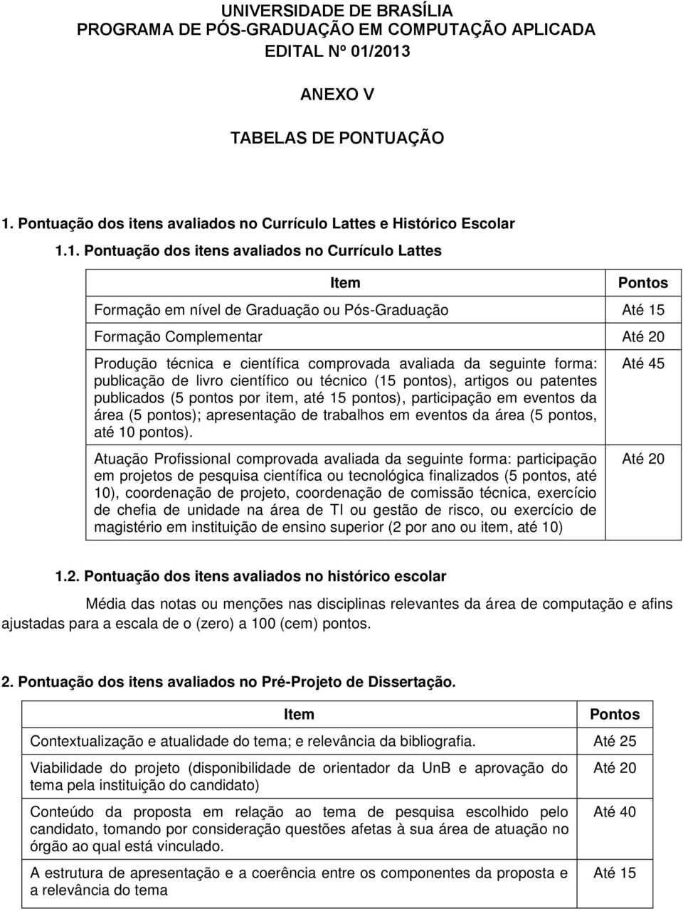 1. Pntuaçã ds itens avaliads n Currícul Lattes Item Pnts Frmaçã em nível de Graduaçã u Pós-Graduaçã Até 15 Frmaçã Cmplementar Até 20 Prduçã técnica e científica cmprvada avaliada da seguinte frma: