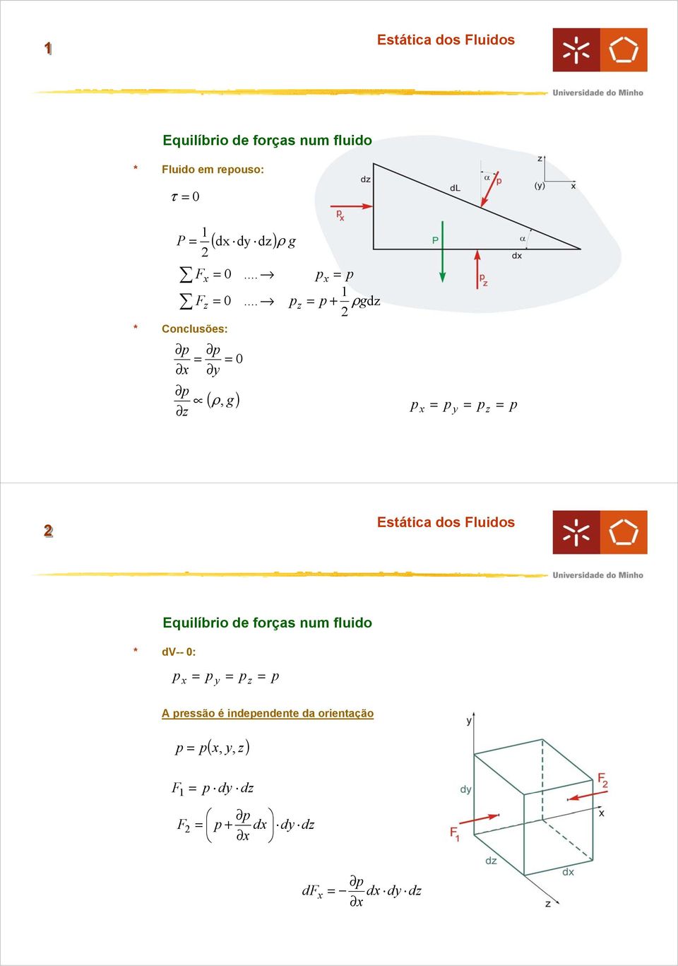 ..... z x gdz x y z Estática dos Fluidos Equilíbrio de forças nu fluido