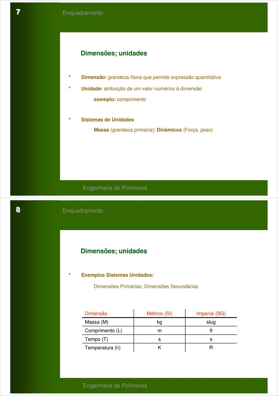 Engenharia de Políeros 8 Enquadraento Diensões; unidades * Exelos Sisteas nidades: Diensões Priárias; Diensões