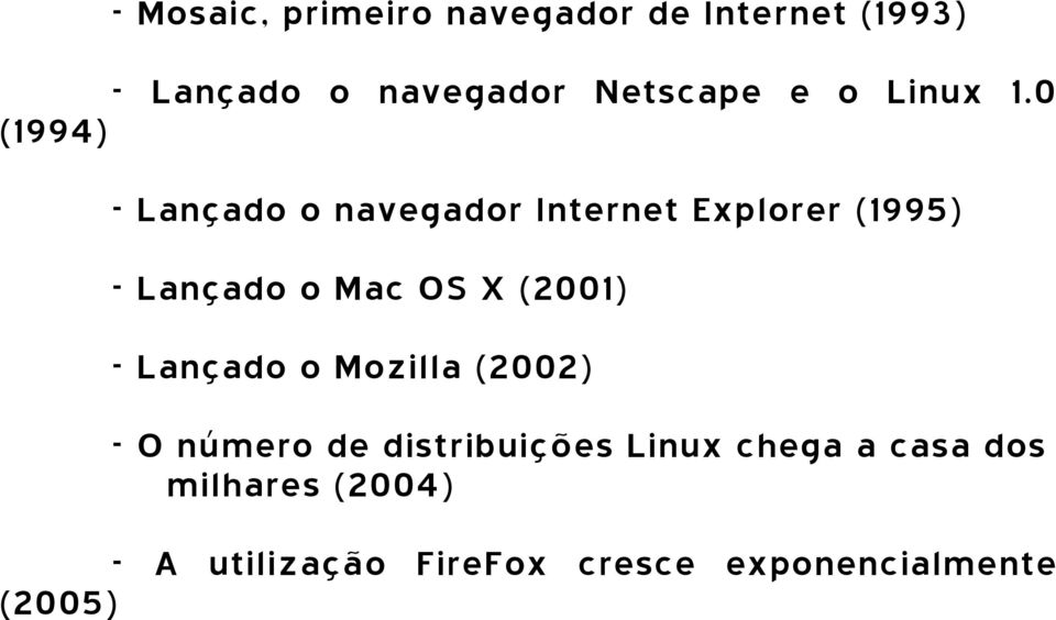 0 (1994) - Lançado o navegador Internet Explorer (1995) - Lançado o Mac OS X