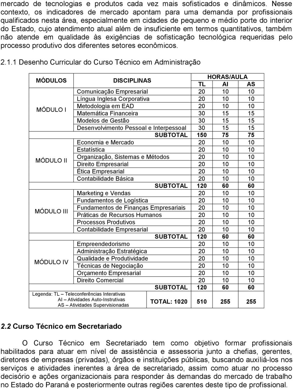 atual além de insuficiente em termos quantitativos, também não atende em qualidade às exigências de sofisticação tecnológica requeridas pelo processo produtivo dos diferentes setores econômicos. 2.1.