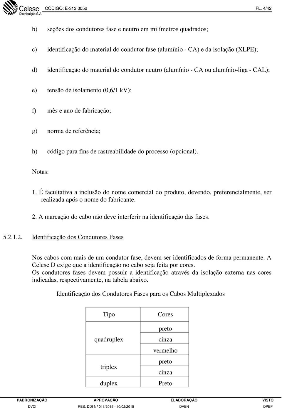 neutro (alumínio - CA ou alumínio-liga - CAL); e) tensão de isolamento (0,6/1 kv); f) mês e ano de fabricação; g) norma de referência; h) código para fins de rastreabilidade do processo (opcional).