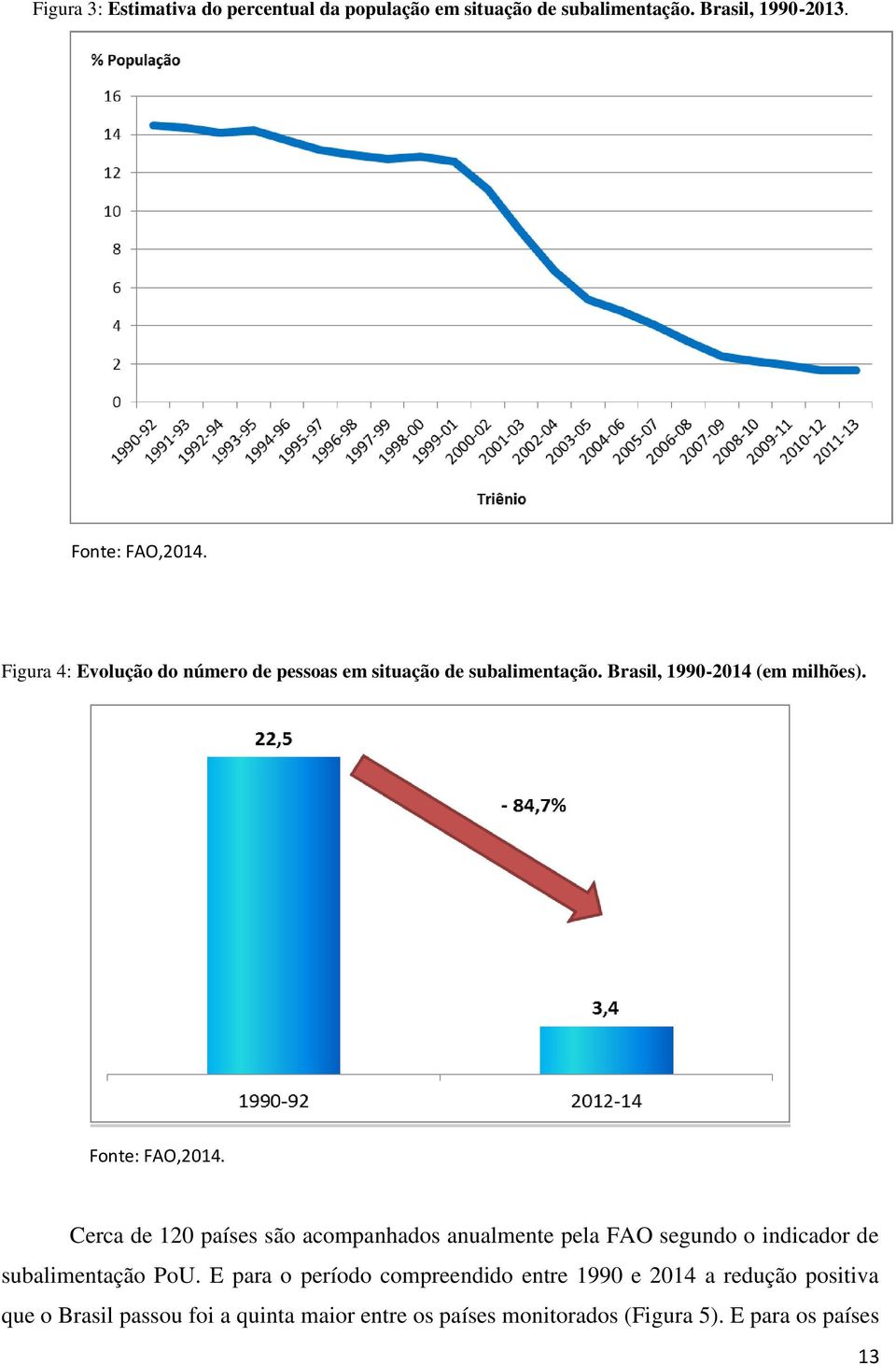 Cerca de 120 países são acompanhados anualmente pela FAO segundo o indicador de subalimentação PoU.