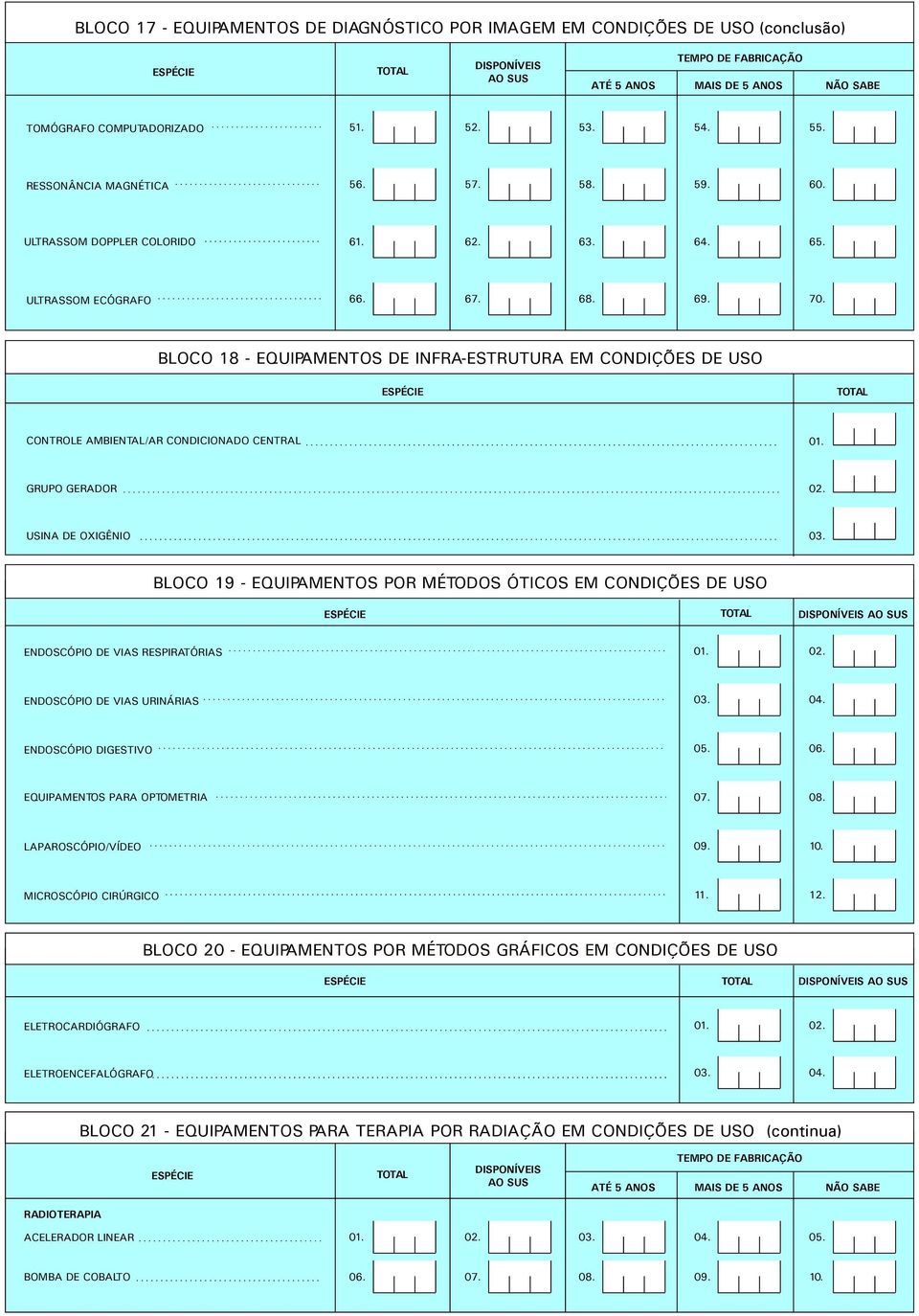 BLOCO 18 - EQUIPAMENTOS DE INFRA-ESTRUTURA EM CONDIÇÕES DE USO CONTROLE AMBIENTAL/AR CONDICIONADO CENTRAL GRUPO GERADOR USINA DE OXIGÊNIO BLOCO 19 - EQUIPAMENTOS POR MÉTODOS ÓTICOS EM CONDIÇÕES DE