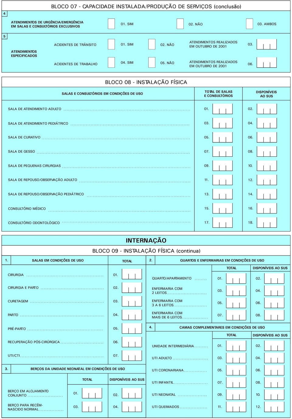 USO DE SALAS E CONSULTÓRIOS SALA DE ATENDIMENTO ADULTO SALA DE ATENDIMENTO PEDIÁTRICO SALA DE CURATIVO SALA DE GESSO SALA DE PEQUENAS CIRURGIAS SALA DE REPOUSO/OBSERVAÇÃO ADULTO SALA DE