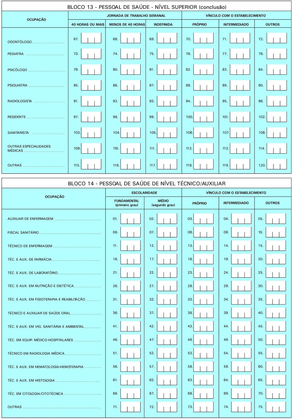 1 1 SANITARISTA 1 1 1 1 1 1 OUTRAS ESPECIALIDADES MÉDICAS 1 110.