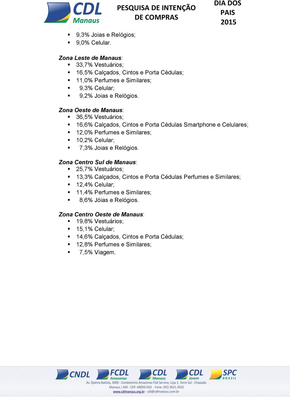 Zona Oeste de Manaus: 36,5% Vestuários; 16,6% Calçados, Cintos e Porta Cédulas Smartphone e Celulares; 12,0% Perfumes e Similares; 10,2% Celular; 7,3% Joias e