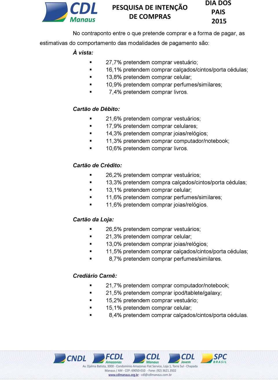 Cartão de Débito: 21,6% pretendem comprar vestuários; 17,9% pretendem comprar celulares; 14,3% pretendem comprar joias/relógios; 11,3% pretendem comprar computador/notebook; 10,6% pretendem comprar