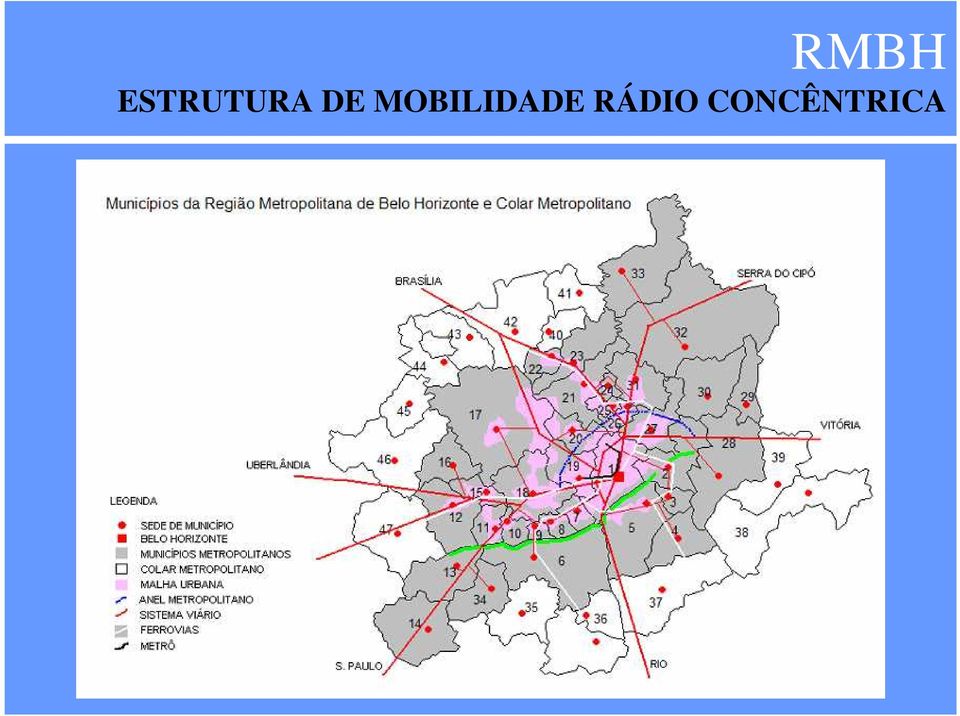 MOBILIDA