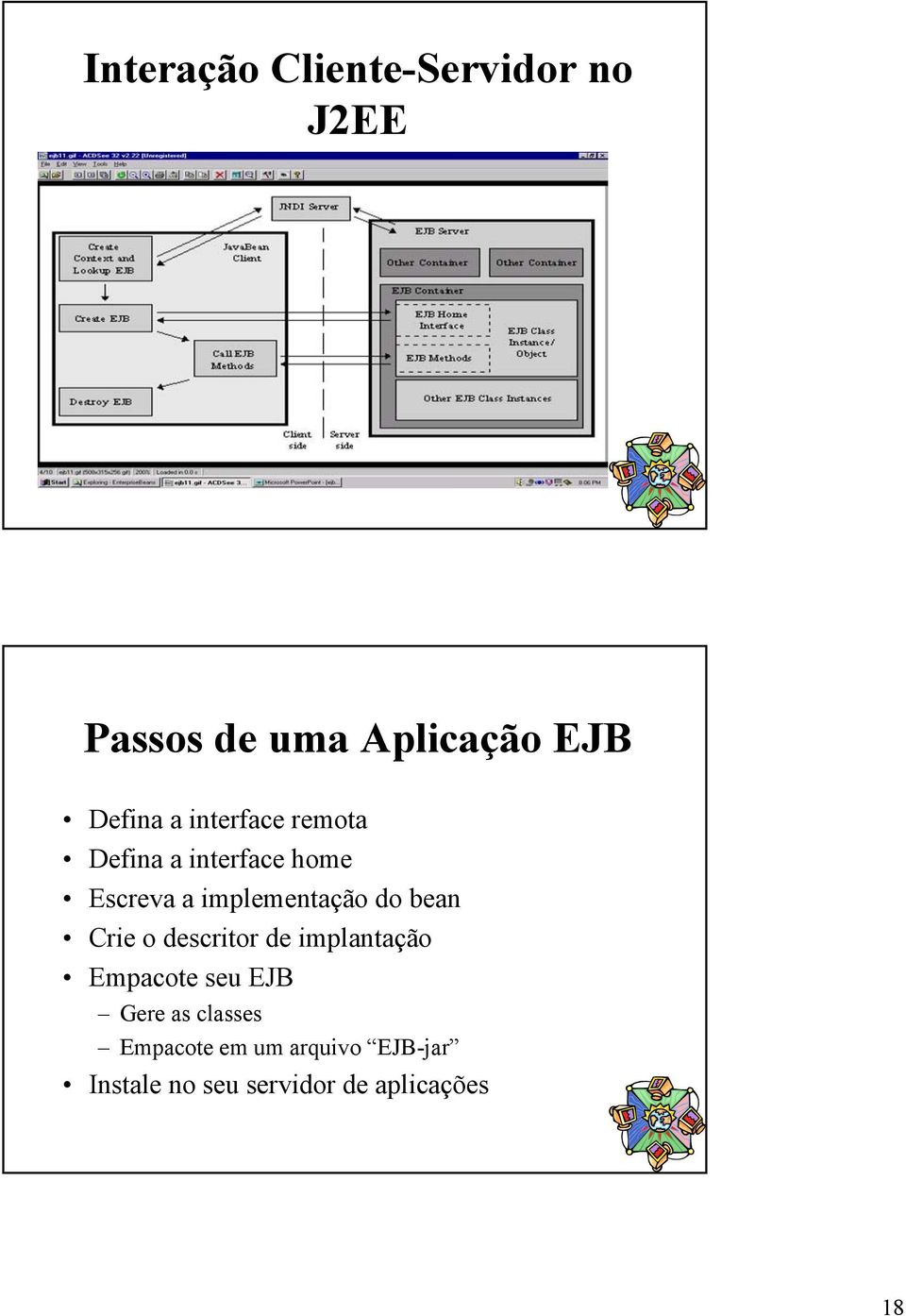 bean Crie o descritor de implantação Empacote seu EJB Gere as classes