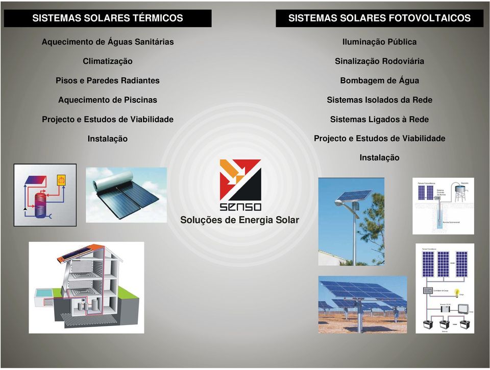 SOLARES FOTOVOLTAICOS Iluminação Pública Sinalização Rodoviária Bombagem de Água Sistemas