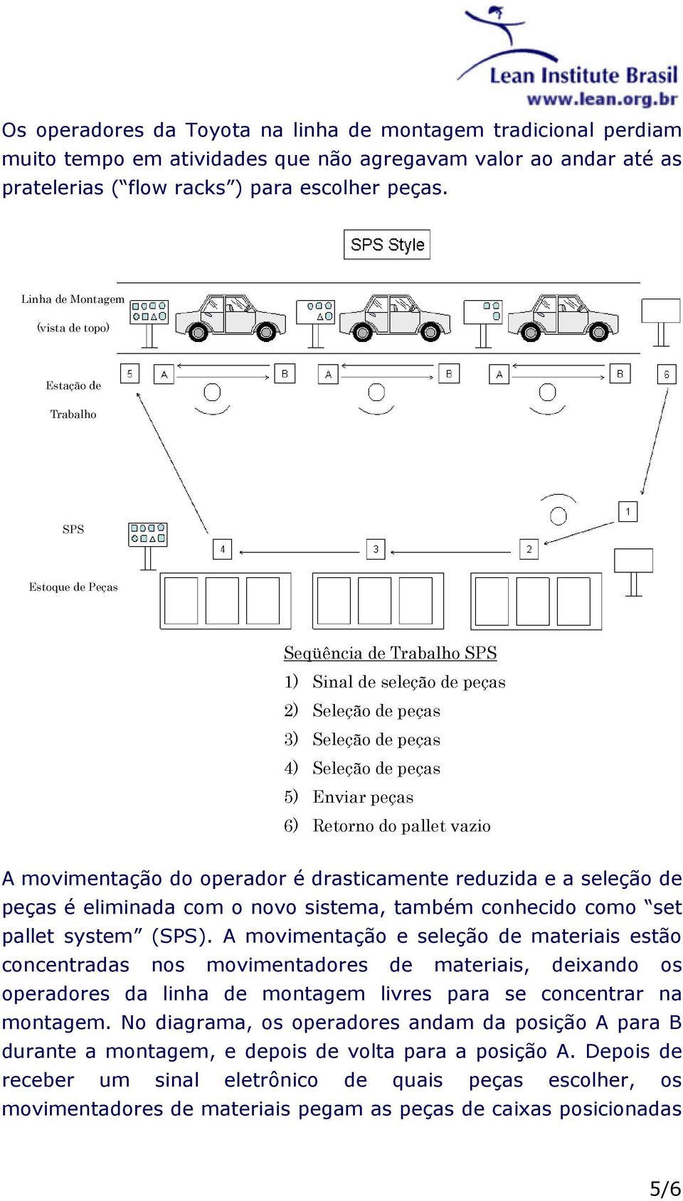 peças 6) Retorno do pallet vazio A movimentação do operador é drasticamente reduzida e a seleção de peças é eliminada com o novo sistema, também conhecido como set pallet system (SPS).