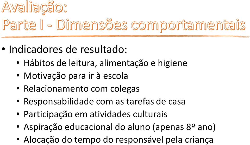 com as tarefas de casa Participação em atividades culturais Aspiração