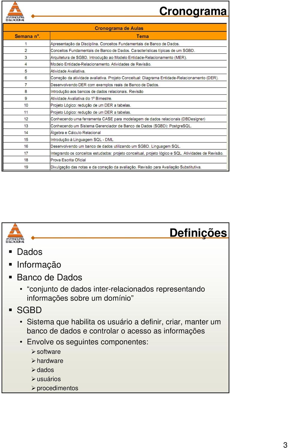 habilita os usuário a definir, criar, manter um banco de dados e controlar o