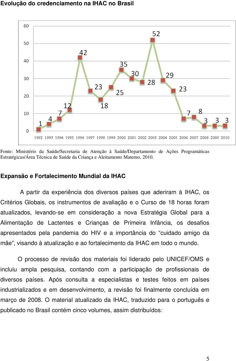 levando-se em consideração a nova Estratégia Global para a Alimentação de Lactentes e Crianças de Primeira Infância, os desafios apresentados pela pandemia do HIV e a importância do cuidado amigo da