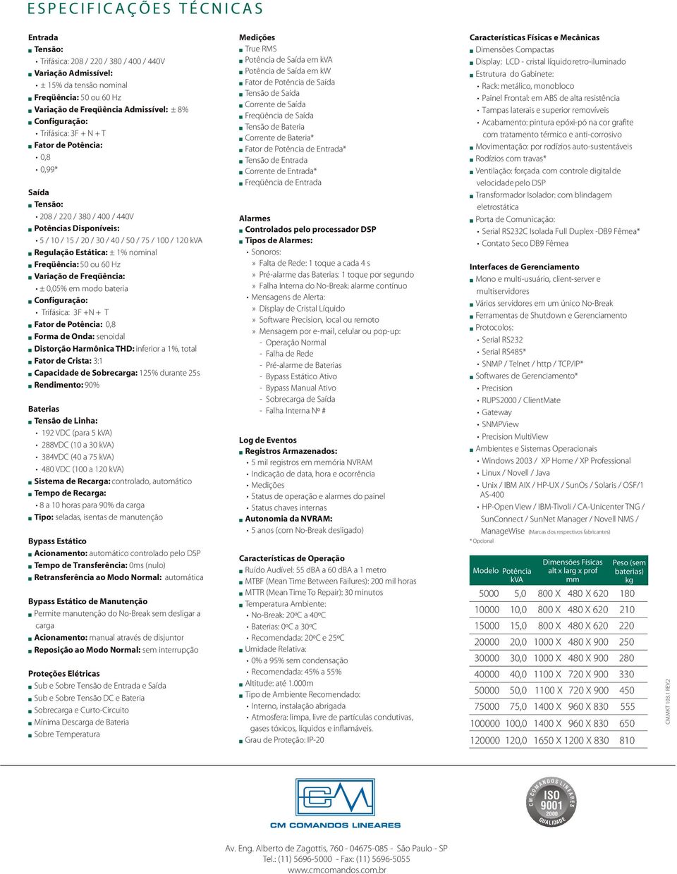 208 / 220 / 380 / 400 / 440V Potências Disponíveis:? 5 / 10 / 15 / 20 / 30 / 40 / 50 / 75 / 100 / 120 kva Regulação Estática: ± 1% nominal Freqüência: 50 ou 60 Hz Variação de Freqüência:?