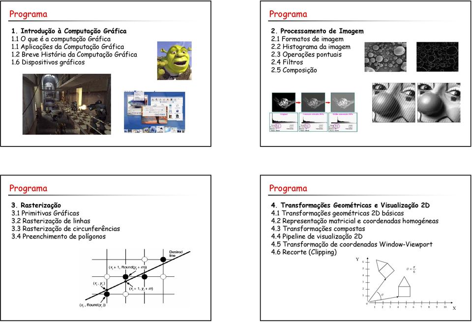 2 Rasterização de linhas 3.3 Rasterização de circunferências 3.4 Preenchimento de polígonos 4. Transformações Geométricas e Visualização 2D 4.1 Transformações geométricas 2D básicas 4.