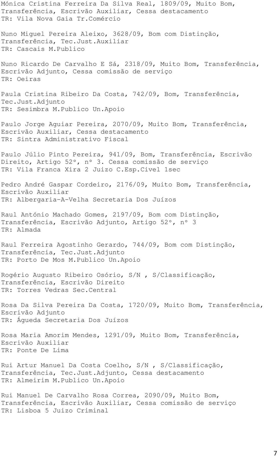 Publico Nuno Ricardo De Carvalho E Sá, 2318/09, Muito Bom, Transferência, Escrivão Adjunto, Cessa comissão de serviço TR: Oeiras Paula Cristina Ribeiro Da Costa, 742/09, Bom, Transferência, TR: