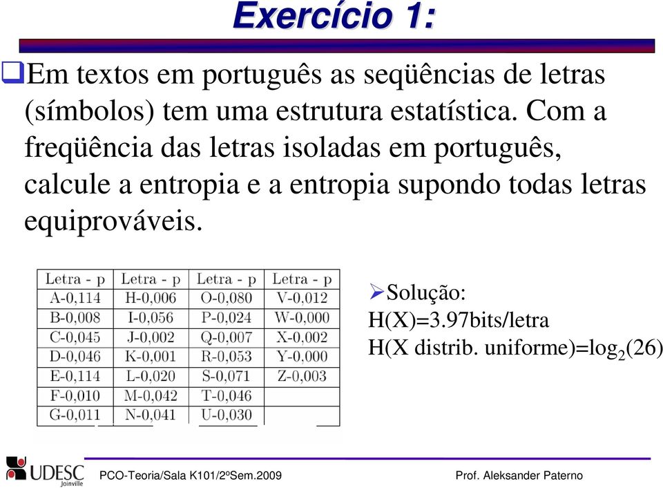 Com a freqüência das letras isoladas em português, calcule a entropia e