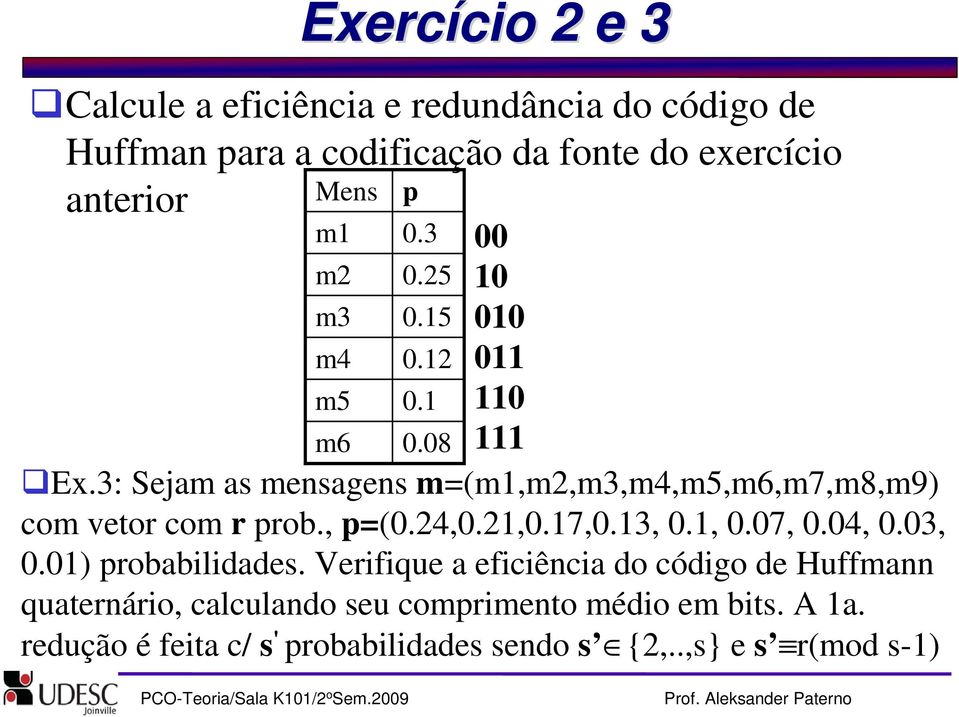 3: Sejam as mensagens m=(m1,m2,m3,m4,m5,m6,m7,m8,m9) com vetor com r prob., p=(0.24,0.21,0.17,0.13, 0.1, 0.07, 0.04, 0.03, 0.