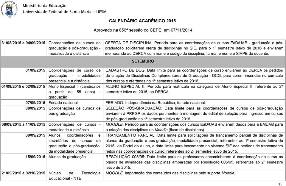 01/09/2015 Coordenações de curso de - modalidades 01/09/2015 e 02/09/2015 Aluno Especial II (candidatos a partir de 55 anos) - SETEMBRO CADASTRO DE DCG: Data limite para as coordenações de curso