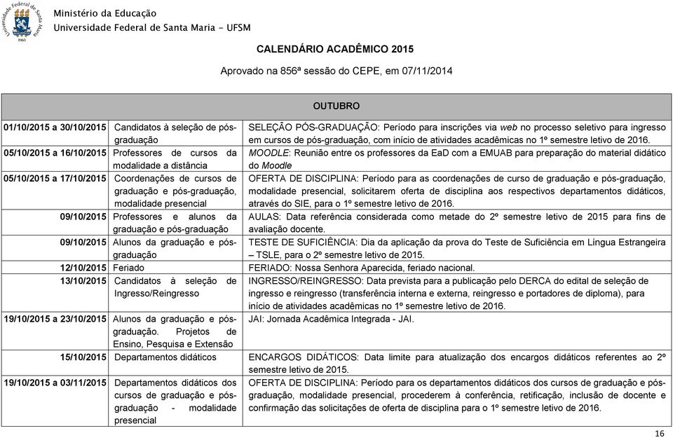 com início de atividades acadêmicas no 1º semestre letivo de 2016.