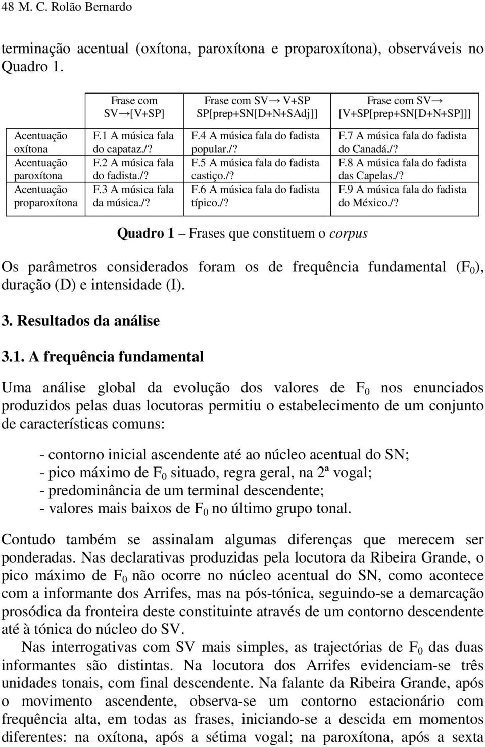 /? F.3 A música fala da música./? F.4 A música fala do fadista popular./? F.5 A música fala do fadista castiço./? F.6 A música fala do fadista típico./? F.7 A música fala do fadista do Canadá./? F.8 A música fala do fadista das Capelas.