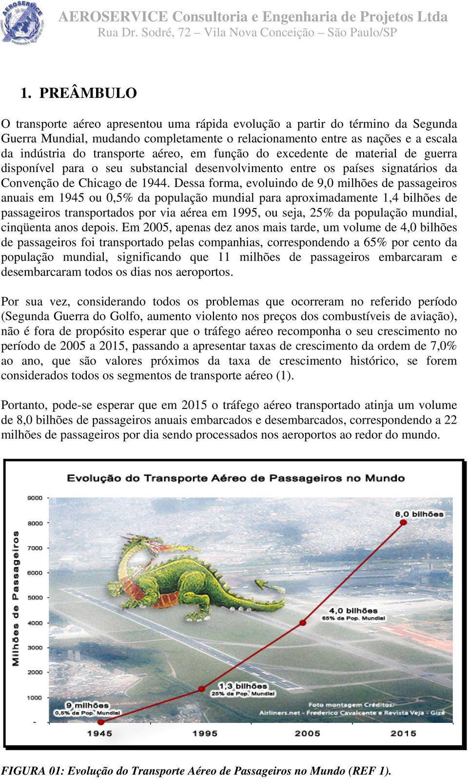 Dessa forma, evoluindo de 9,0 milhões de passageiros anuais em 1945 ou 0,5% da população mundial para aproximadamente 1,4 bilhões de passageiros transportados por via aérea em 1995, ou seja, 25% da