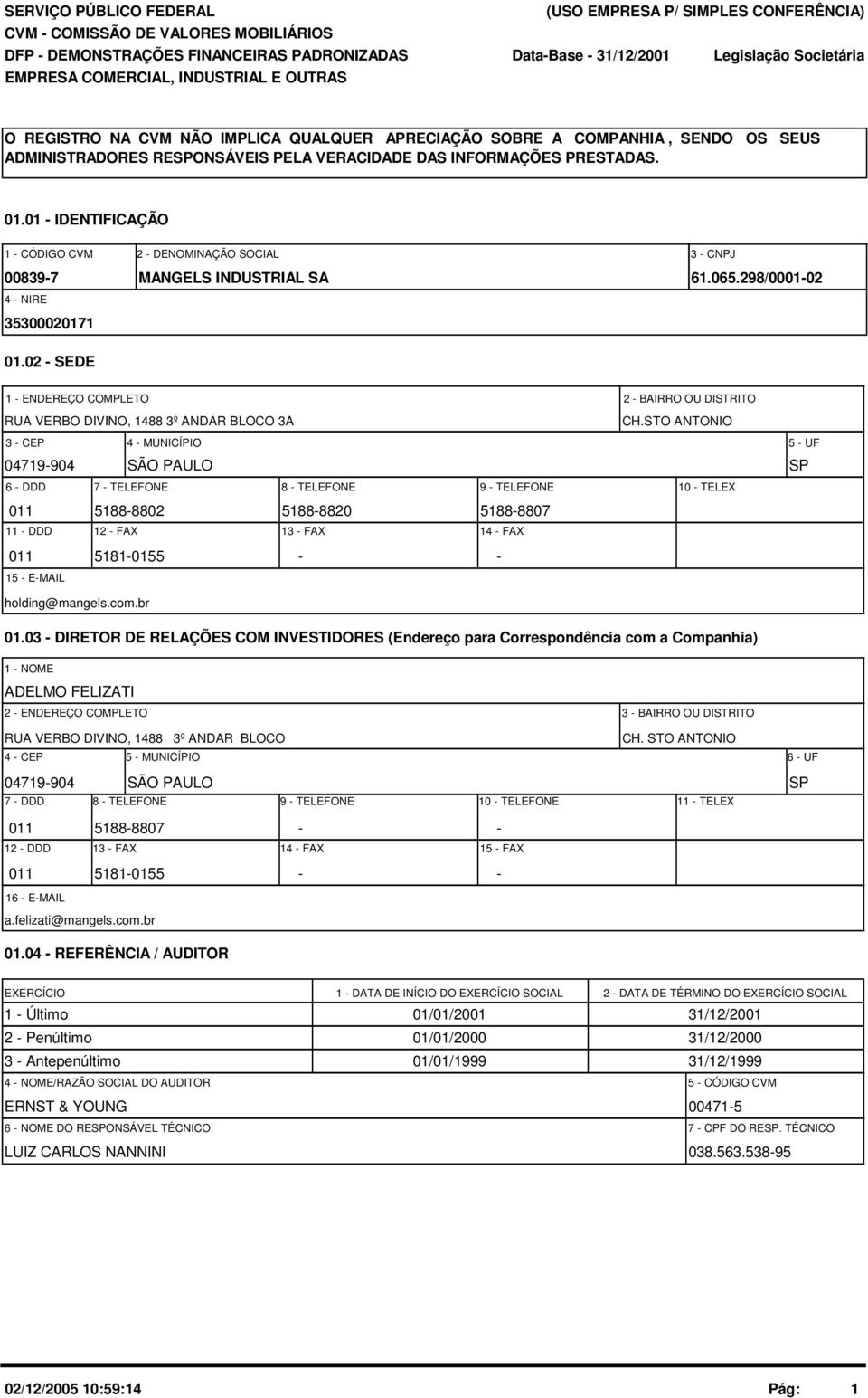 1 - IDENTIFICAÇÃO 1 - CÓDIGO CVM 2 - DENOMINAÇÃO SOCIAL 3 - CNPJ 839-7 MANGELS INDUSTRIAL SA 61.65.298/1-2 4 - NIRE 3532171 1.
