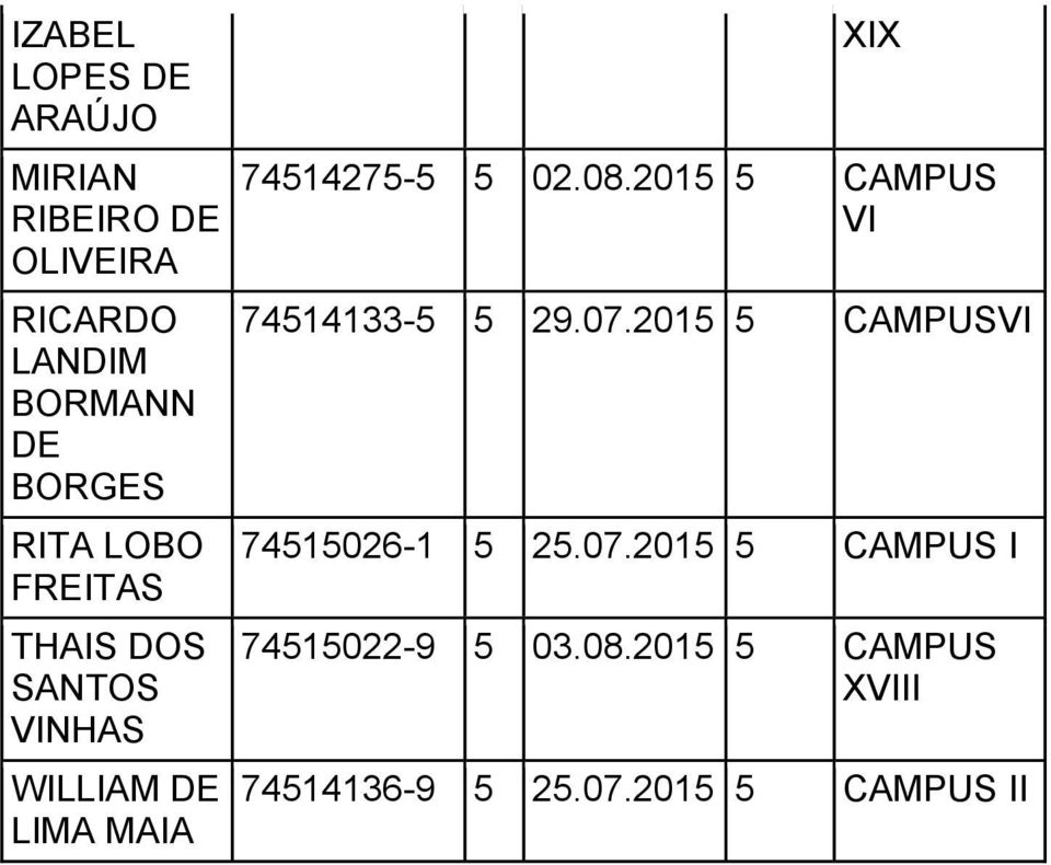 02.08.2015 5 CAMPUS VI 74514133-5 5 29.07.2015 5 CAMPUSVI 74515026-1 5 25.07.2015 5 CAMPUS I 74515022-9 5 03.