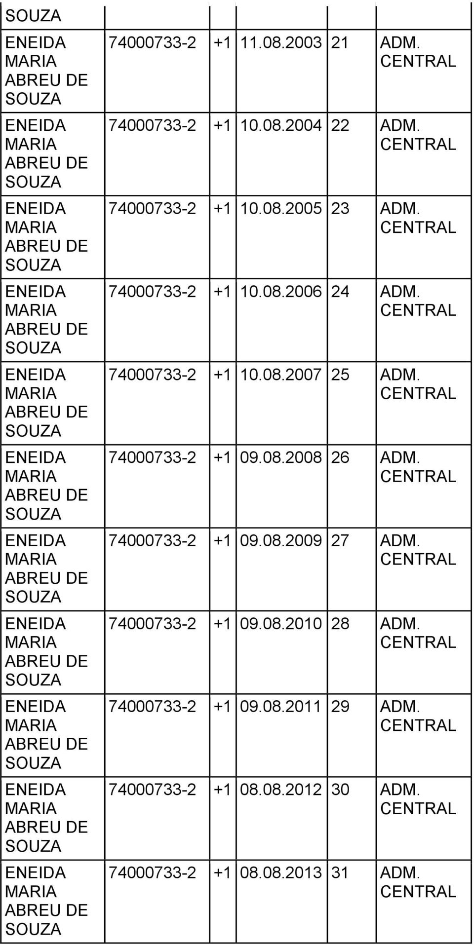 74000733-2 +1 09.08.2009 27 ADM. 74000733-2 +1 09.08.2010 28 ADM. 74000733-2 +1 09.08.2011 29 ADM.