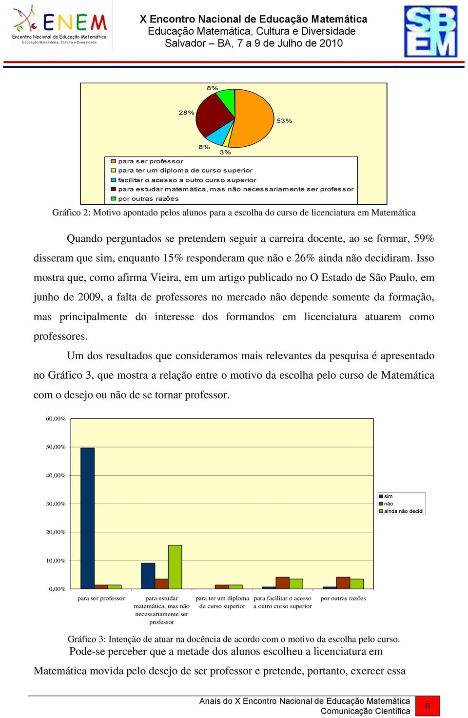 15% responderam que não e 26% ainda não decidiram.