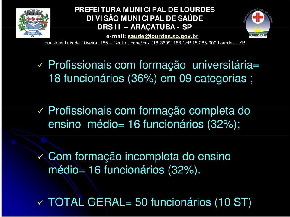 médio= 16 funcionários (32%); Com formação incompleta do ensino