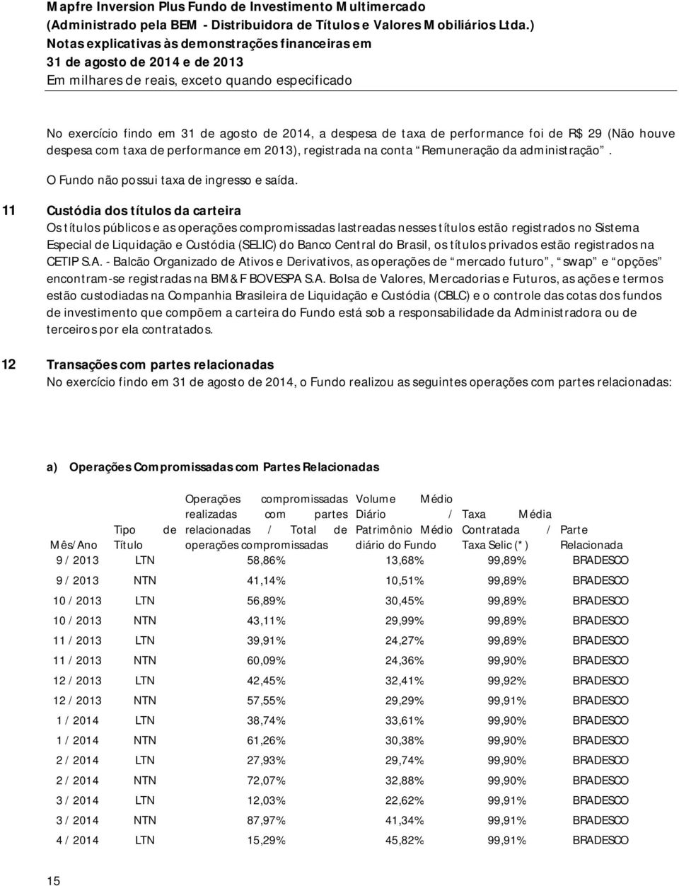 11 Custódia dos títulos da carteira Os títulos públicos e as operações compromissadas lastreadas nesses títulos estão registrados no Sistema Especial de Liquidação e Custódia (SELIC) do Banco Central