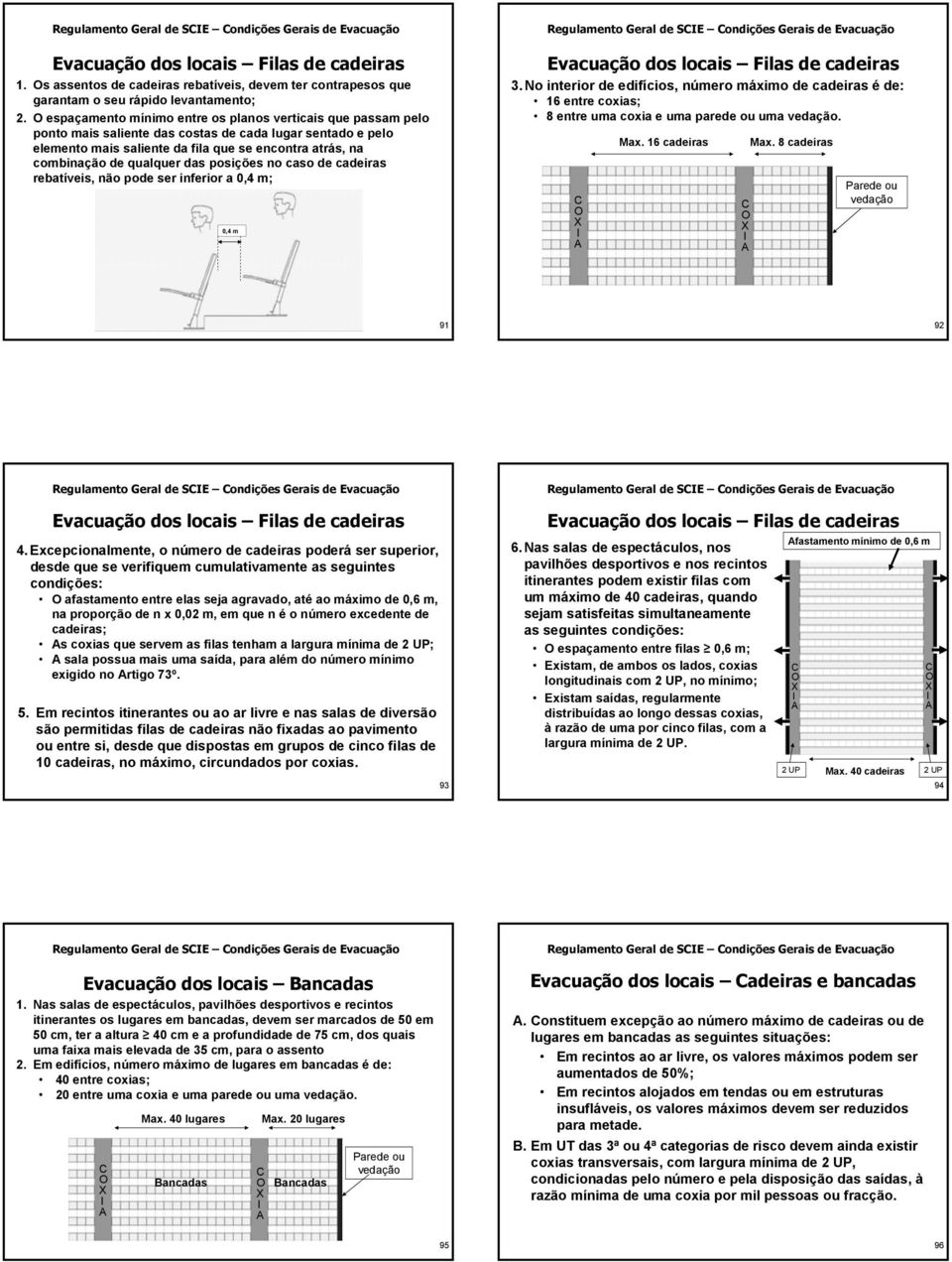 qualquer das posições no caso de cadeiras rebatíveis, não pode ser inferior a 0,4 m; 0,4 m Evacuação dos locais Filas de cadeiras 3.