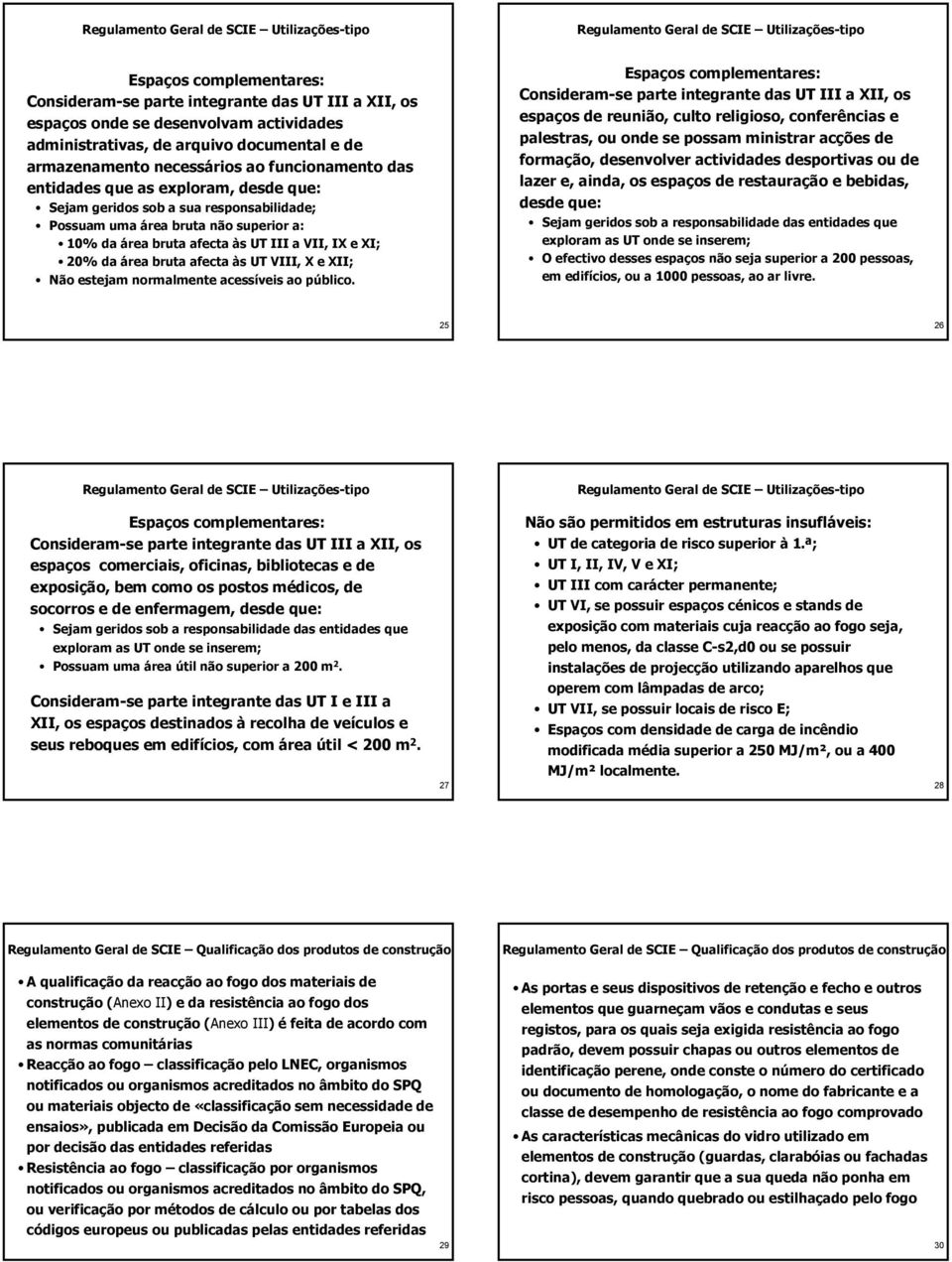 superior a: 10% da área bruta afecta às UT III a VII, I e I; 20% da área bruta afecta às UT VIII, e II; Não estejam normalmente acessíveis ao público.