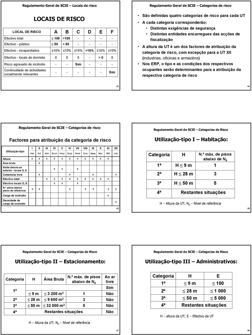 cada UT A cada categoria corresponderão: Distintas exigências de segurança Distintas entidades encarregues das acções de fiscalização A altura da UT é um dos factores de atribuição da categoria de