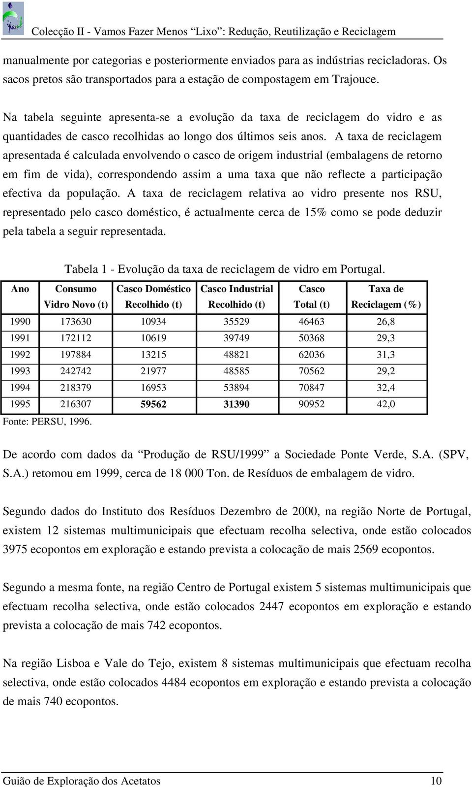 A taxa de reciclagem apresentada é calculada envolvendo o casco de origem industrial (embalagens de retorno em fim de vida), correspondendo assim a uma taxa que não reflecte a participação efectiva