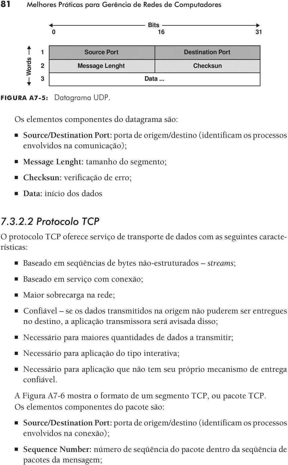 verificação de erro; Data: início dos dados 7.3.2.