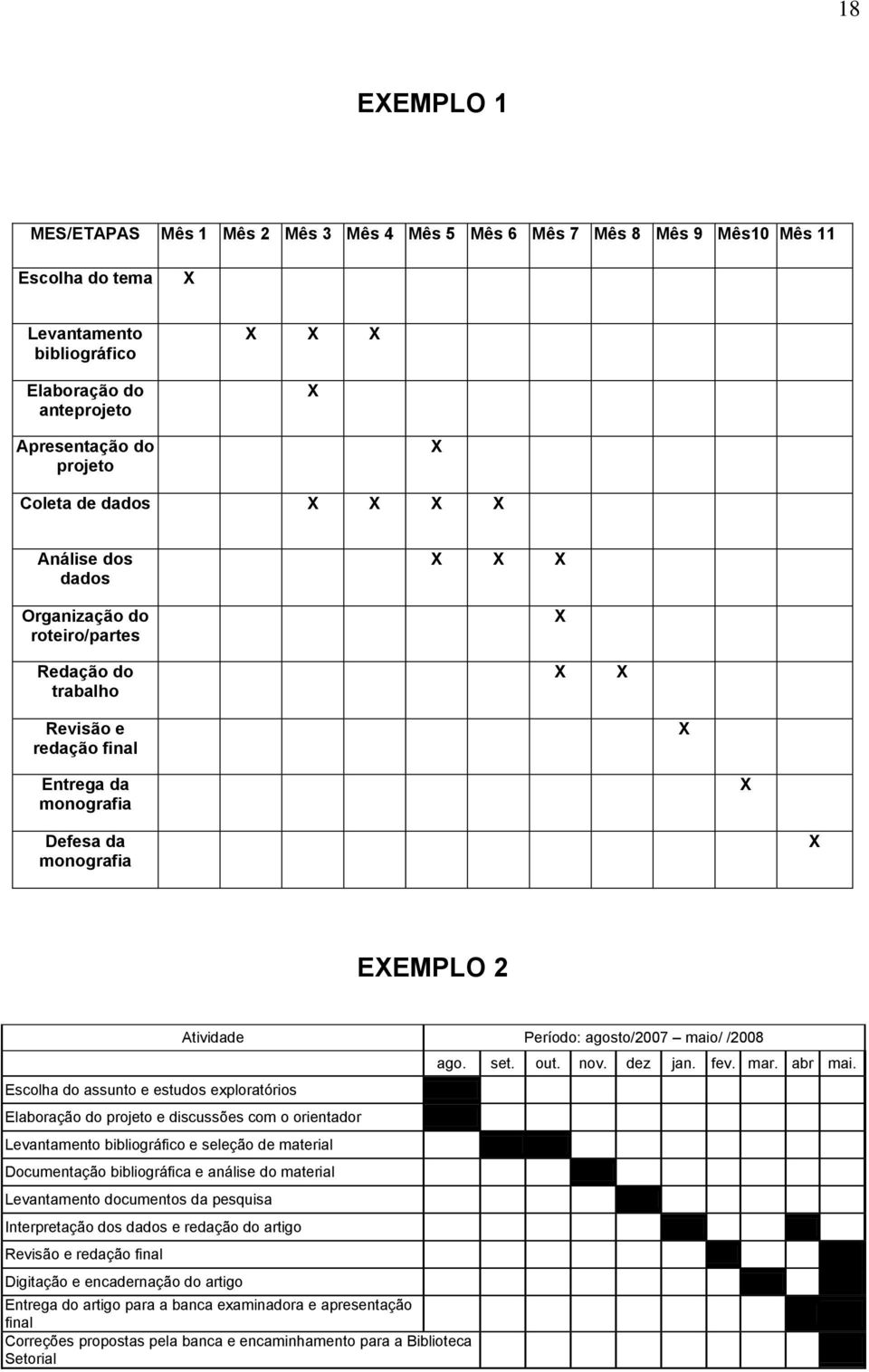 assunto e estudos exploratórios Atividade Período: agosto/2007 maio/ /2008 Elaboração do projeto e discussões com o orientador Levantamento bibliográfico e seleção de material Documentação